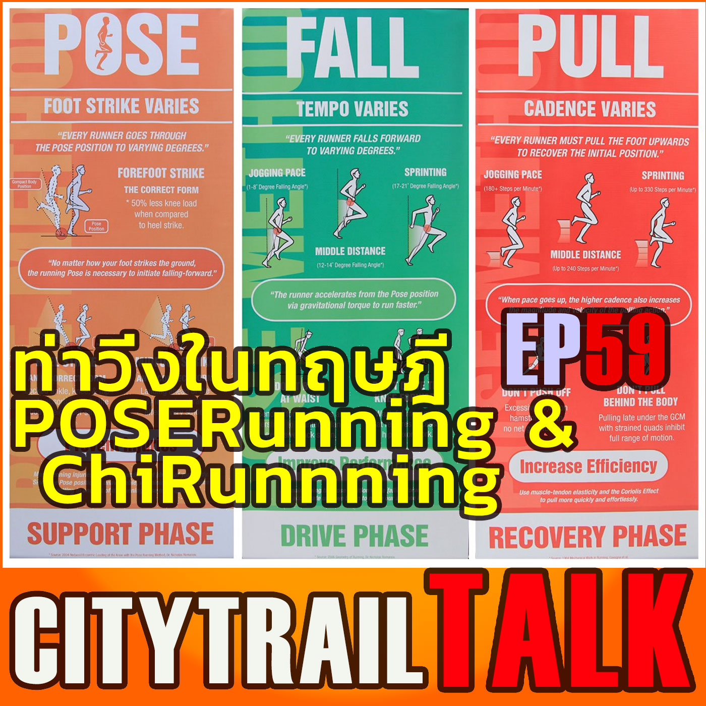 ท่าวิ่งในทฤษฎี Pose Running และ Chi Running ﻿ – CitytrailBlog
