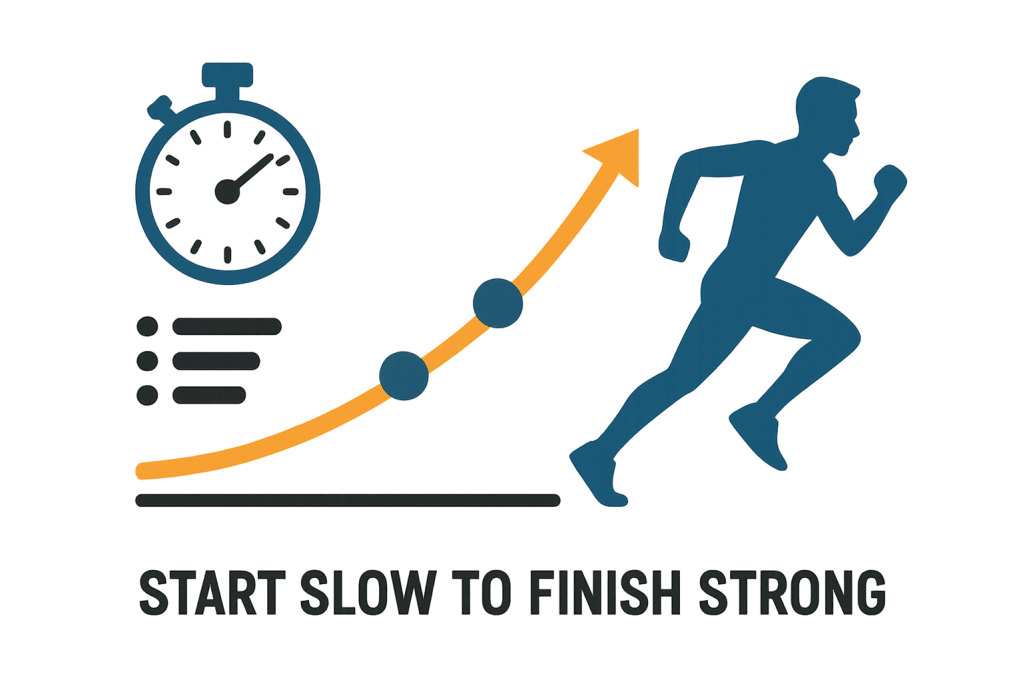Start Slow to Finish strong