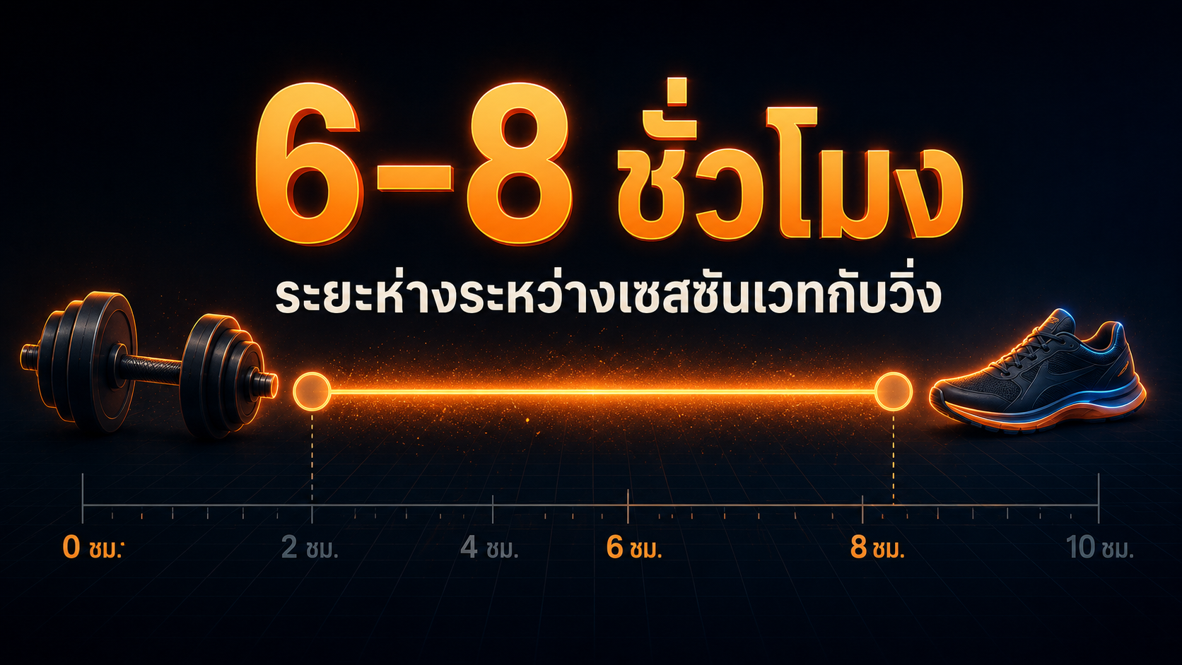 ตัวเลขที่ต้องจำ — เว้นระยะระหว่างเซสชันคาร์ดิโอกับเวท 6–8 ชั่วโมง