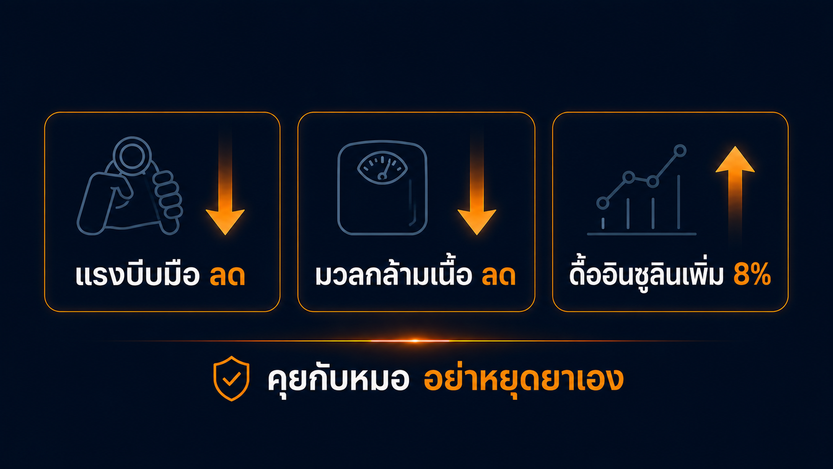 ต้นทุนของยาสแตตินที่นักกีฬาควรรู้