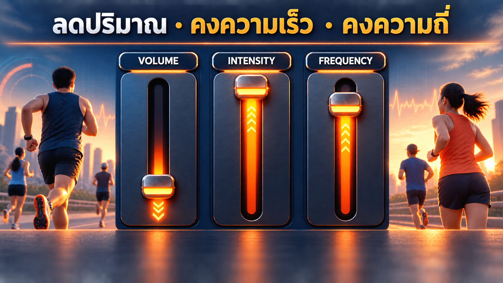 แผงควบคุมสามปุ่ม Volume ถูกลดลง ส่วน Intensity และ Frequency คงไว้ที่ระดับสูง