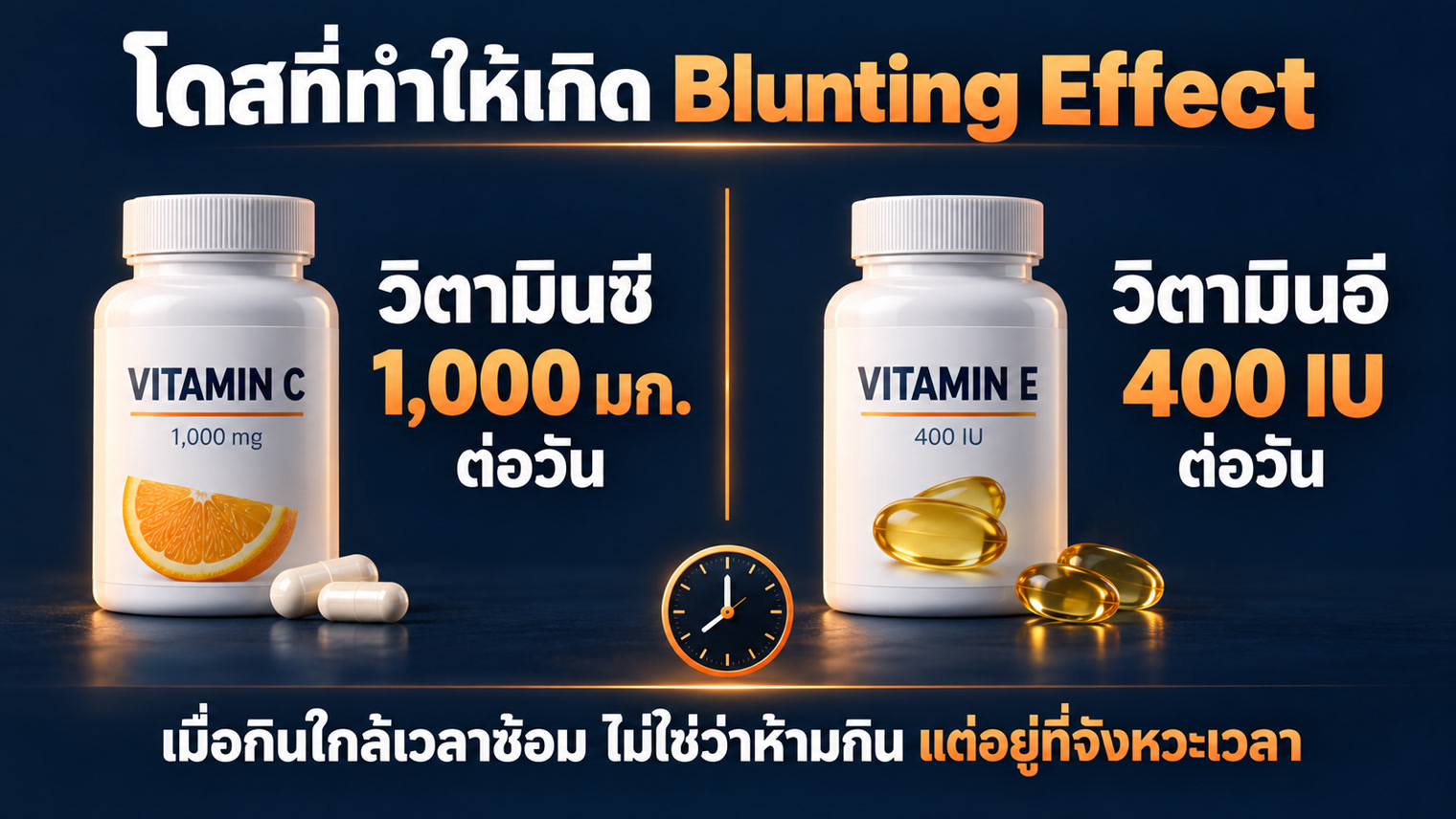 โดสที่ข้อมูลอ้างอิงระบุไว้ - วิตามินซี 1,000 มก. ร่วมกับวิตามินอี 400 IU ต่อวัน