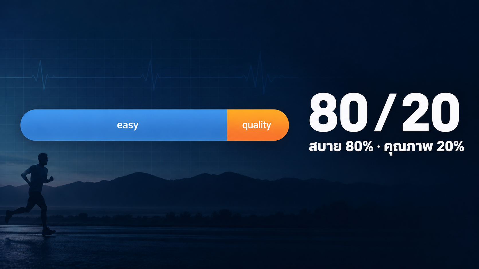 Polarized Training 80/20 — สบาย 80% คุณภาพ 20%