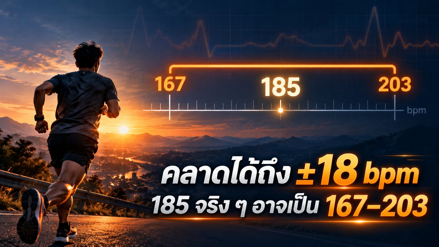 สูตรจากอายุคลาดได้ถึง ±18 bpm