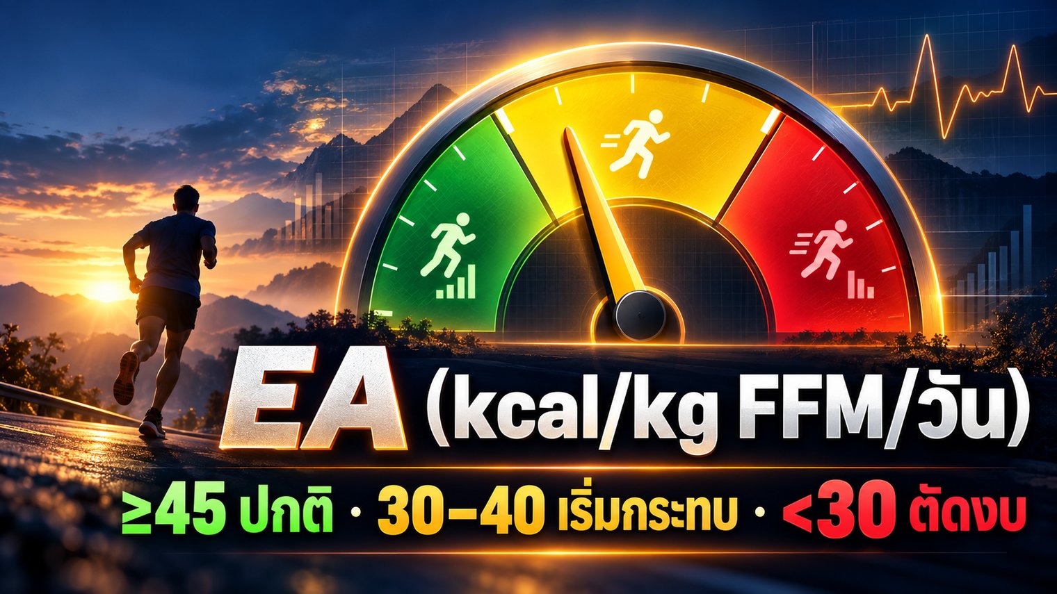 เกณฑ์ Energy Availability 3 โซน