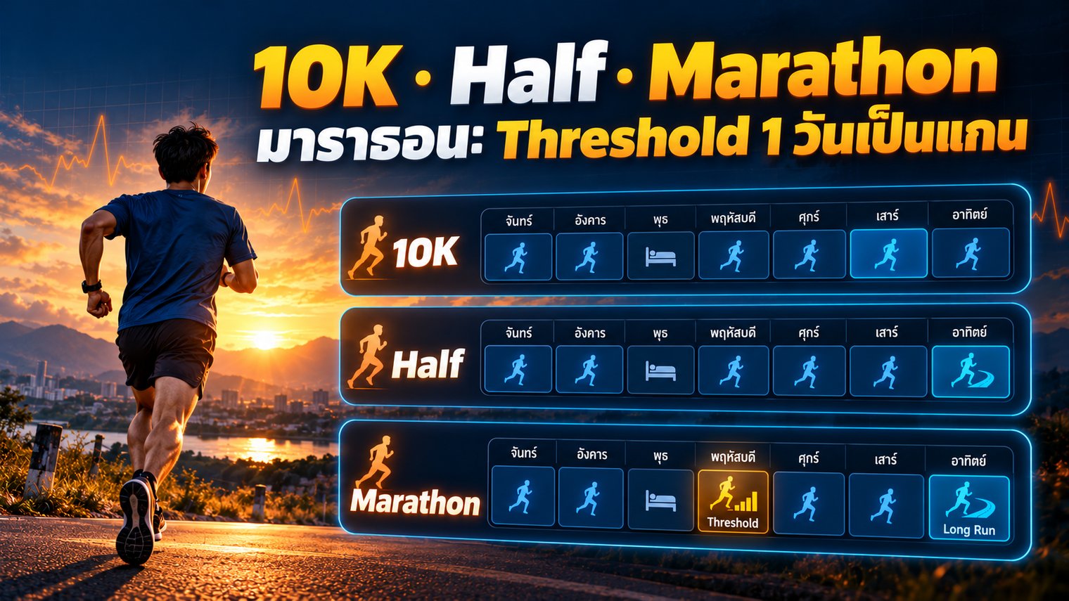 โครงสัปดาห์ 10K Half Marathon